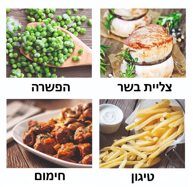 סיר טיגון, צליה ואפיה חשמלי מבית Gourmetmaxx